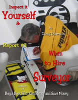 Inspect Yourself